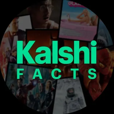 Kalshi Facts profile