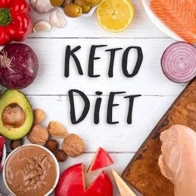 weightloss plan | fatloss profile