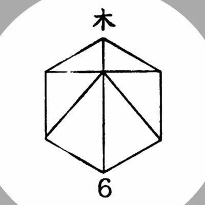 喜六茶園 profile