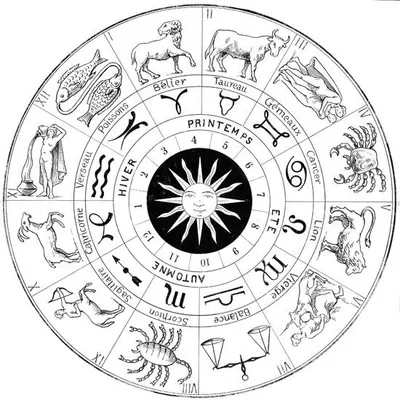 Astrologie profile