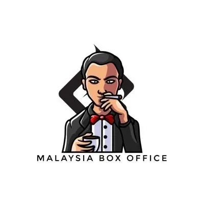 Malaysia Box Office profile