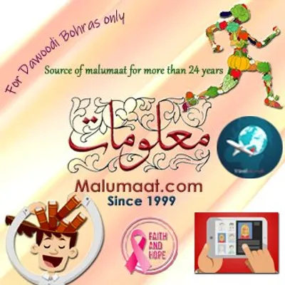 Malumaat.com (1999) Official profile
