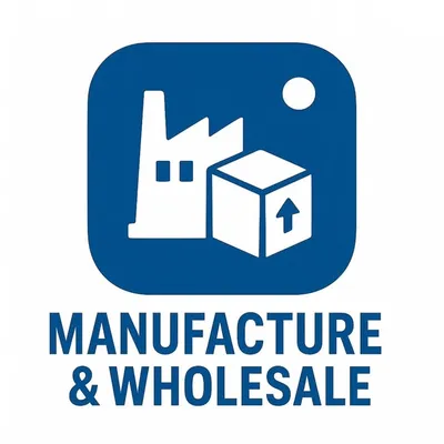 Manufacturing & wholesale profile