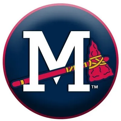 Mississippi Braves profile