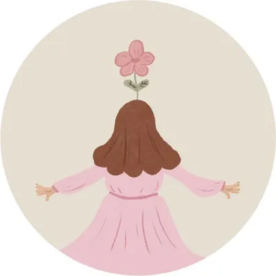 Mental community profile