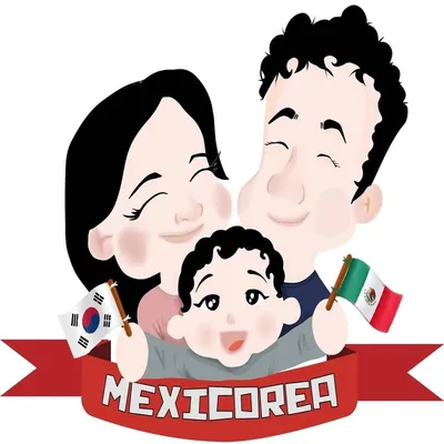 Mexicorea profile