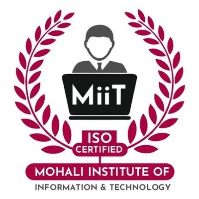 MIIT profile