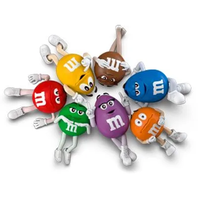 M&M's Centroamérica profile