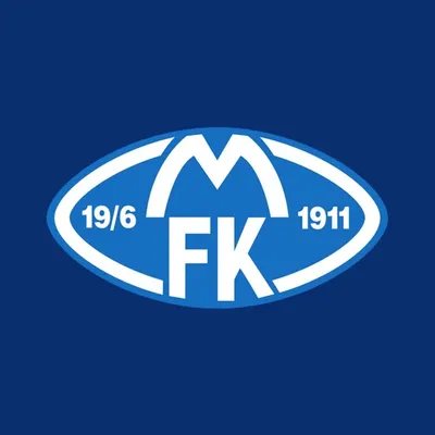 Molde Fotballklubb profile