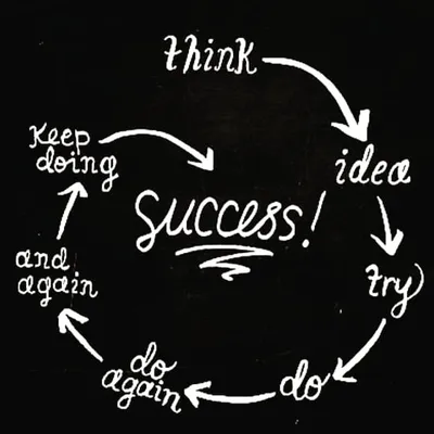 thought motivational😇 profile