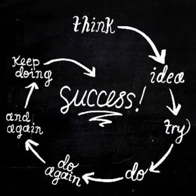 motivational_thoughts_ profile
