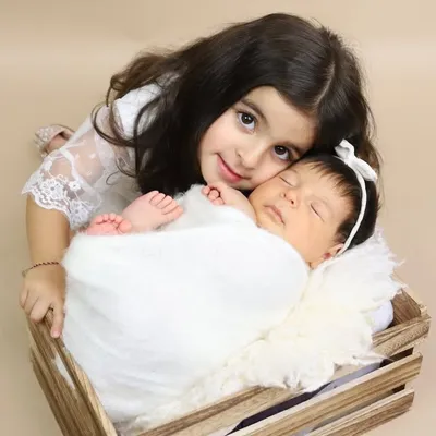 Nalin&Nilana profile