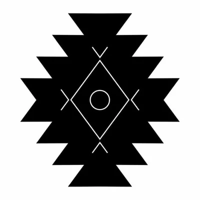 Nena & Co. profile