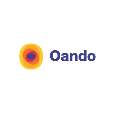 Oando PLC profile