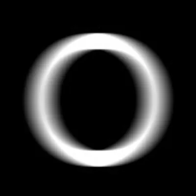 OSCILLATE profile