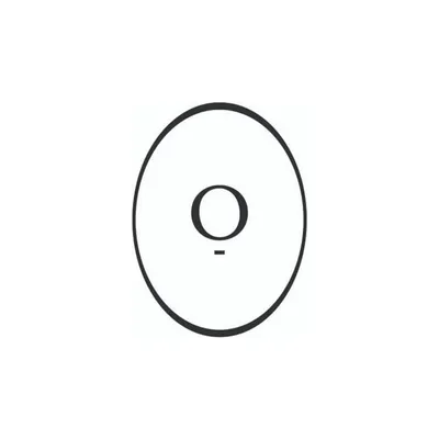 Overt profile