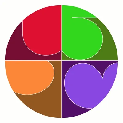 Pagerole profile