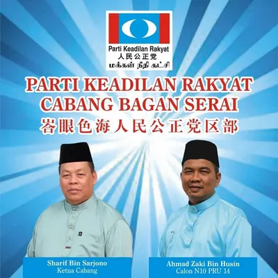 Parti Keadilan Rakyat profile