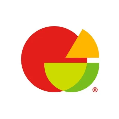 Peter Piper Pizza profile