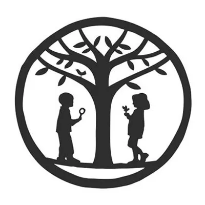 Playful Learning profile