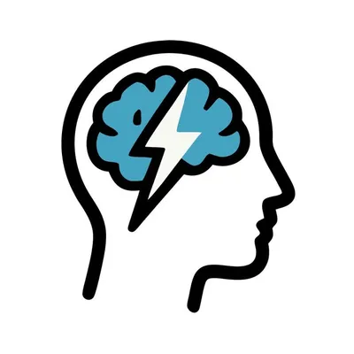 Power Mindset profile