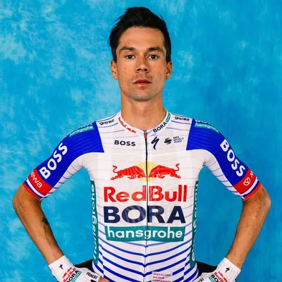 Primoz Roglic profile