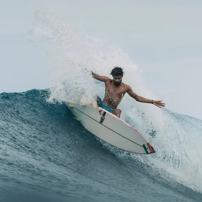 Ramesh Budihal profile