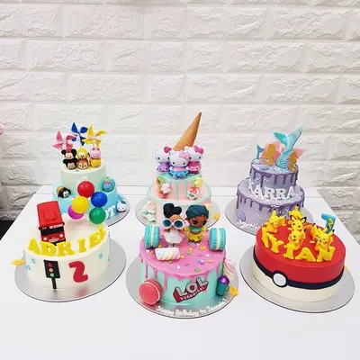 Trending Cakes•Dessert Tables profile