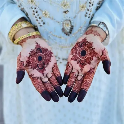 SHAHANA ~ Qatar Henna Artist ๐ถ๐ฆ profile
