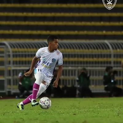 Mohd Shahrul Aizad profile