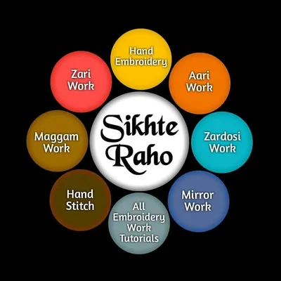 Sikhte Raho profile