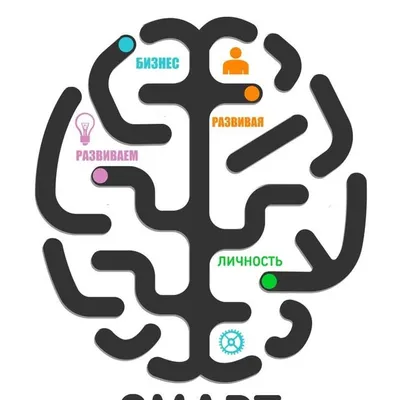 Smart Business profile