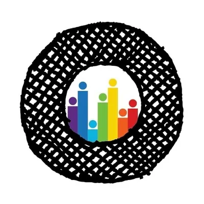 Social Panga profile