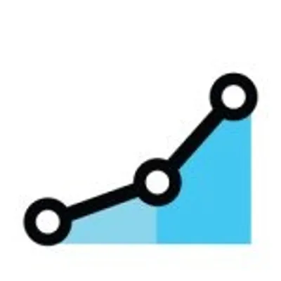 SocialRank profile