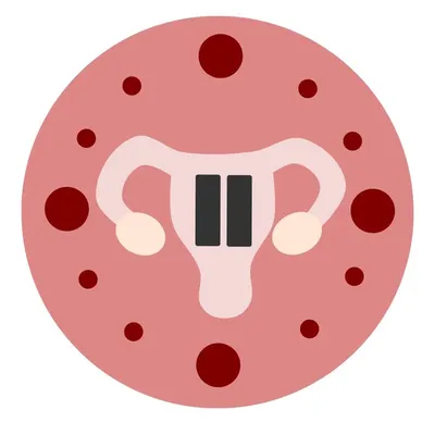 Perimenopausia y Menopausia con Humor profile