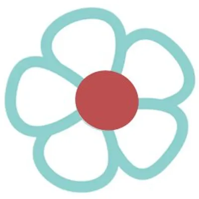 Subboxy Subscription Box Blog profile