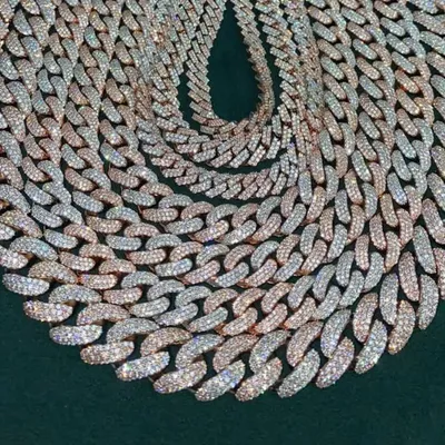 Sunythejeweler profile