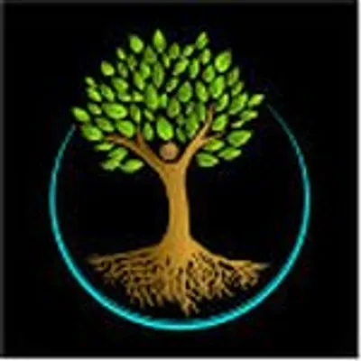 Sustainable Human profile