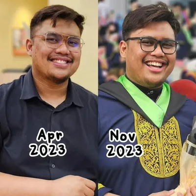 Syed Hafidz profile