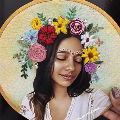 Ishita Gupta profile
