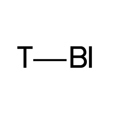 The Brand Identity profile