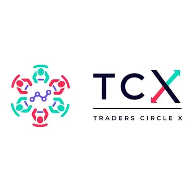Options Alerts & Chatroom profile