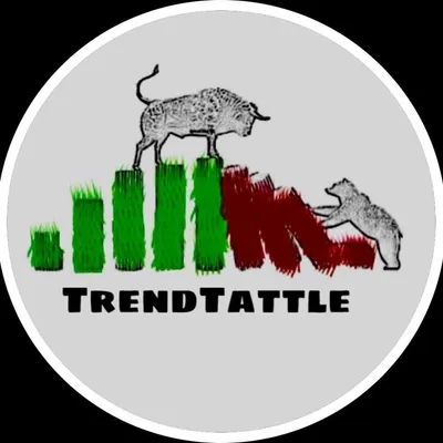Speak trend profile