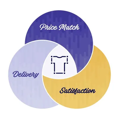 Teelaunch | Print on Demand profile