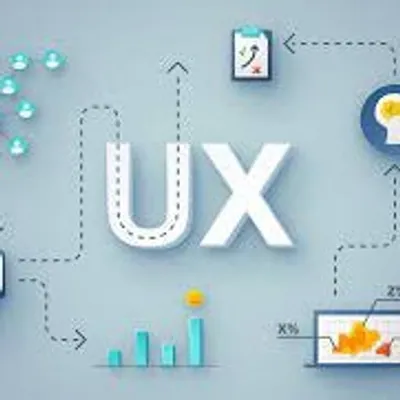 UI/UX design inspiration profile