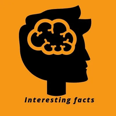 viral fact profile