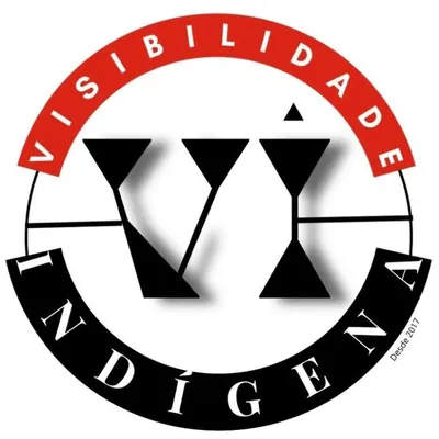 Vi profile