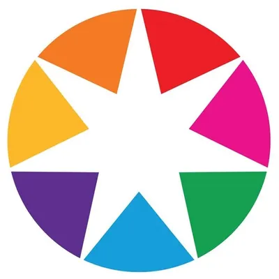 Visit Veneto profile