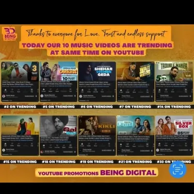 Vishal Sharma profile