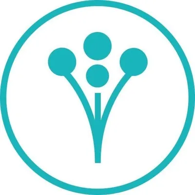 WeddingWire profile